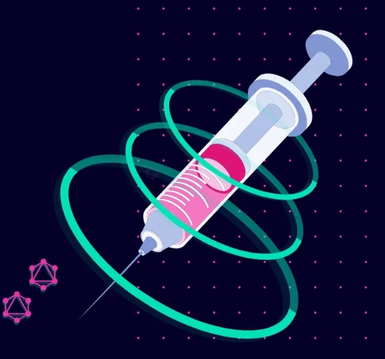 SQL Injection Security